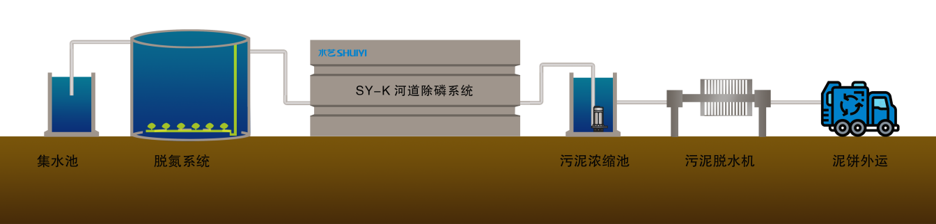 BGѶ()ٷվ