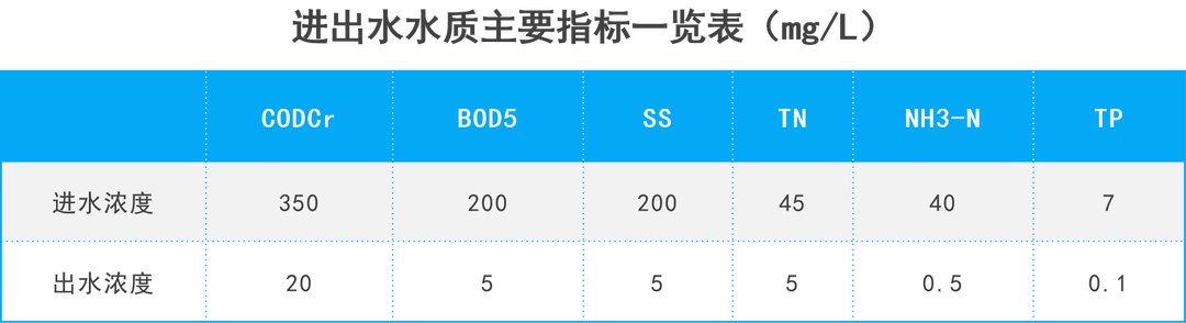 BGѶ()ٷվ